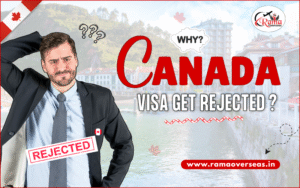 Reasons for Canada Visa Rejected