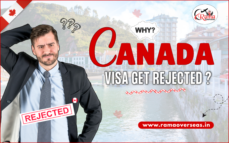 Reasons for Canada Visa Rejected