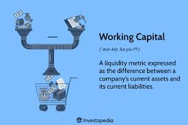Capital Figures Accounting Simplified