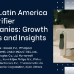 Latin America Air Purifier Companies
