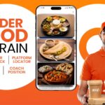 Railway Food Order