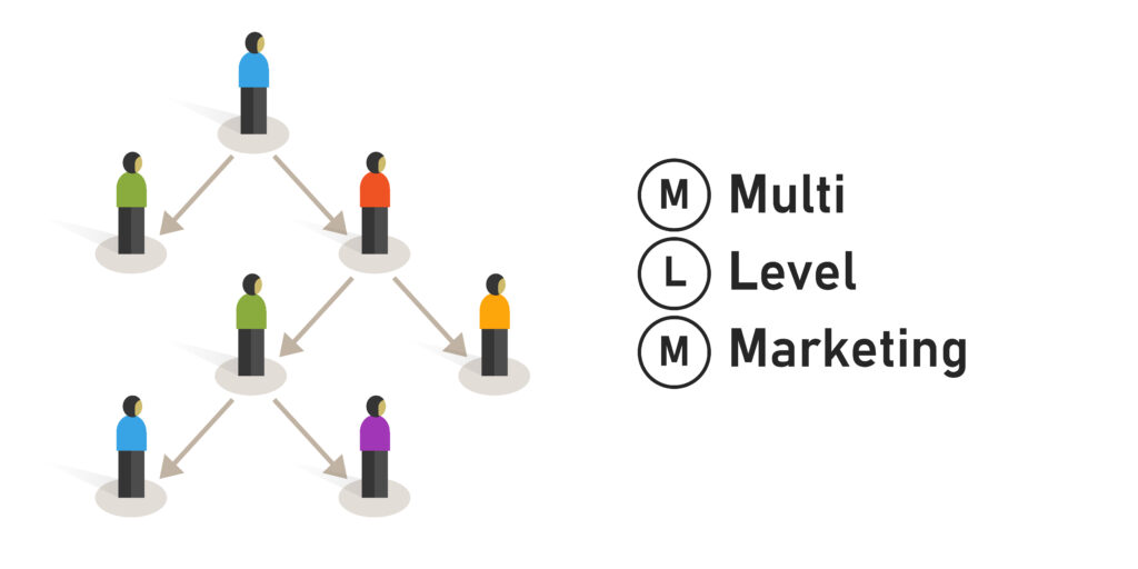 MLM Software