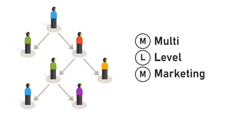 MLM Software
