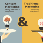 Content Marketing vs Traditional Advertising