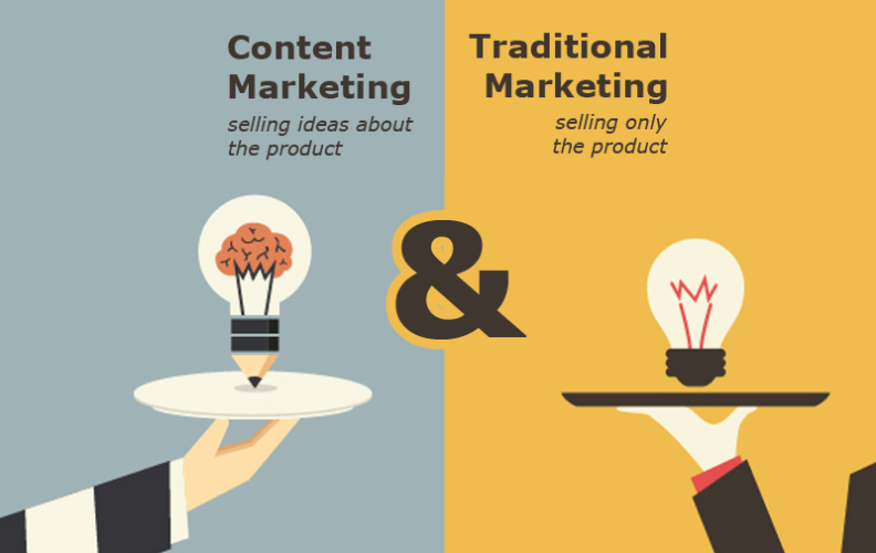 Content Marketing vs Traditional Advertising
