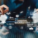 Digital Marketing Services in Dubai
