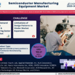 Global Semiconductor Manufacturing Equipment Market Research Report Forecast (2025-2030)