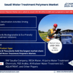 Saudi Water Treatment Polymers Market Research Report Forecast (2025-2030)