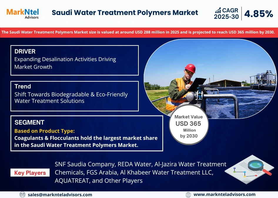 Saudi Water Treatment Polymers Market Research Report Forecast (2025-2030)