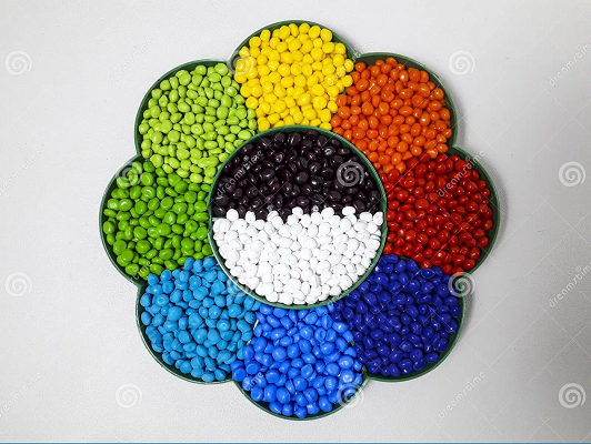 Colour masterbatch manufacturers