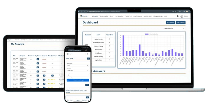Unlimited Optional Evaluation