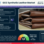 GCC Synthetic Leather Market Research Report Forecast (2025-2030)