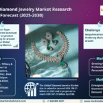 Global Diamond Jewelry Market Research Report Forecast (2025-2030)