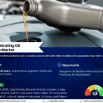 India Lubricating Oil Additives Market Research Report Forecast (2025-2030)