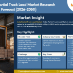 India Partial Truck Load Market Research Report Forecast (2026-2030)