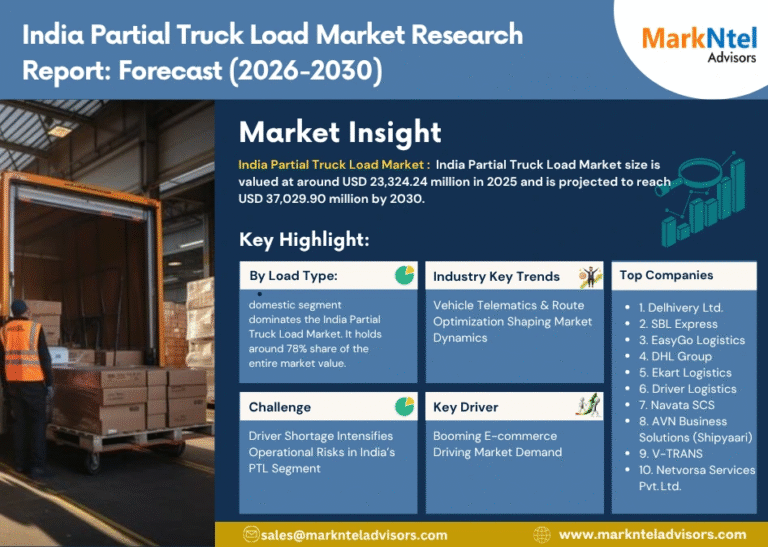India Partial Truck Load Market Research Report Forecast (2026-2030)