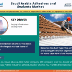 Saudi Arabia Adhesives and Sealants Market Research Report Forecast (2025-2030)
