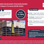 Saudi Arabia Construction Chemicals Market Research Report Forecast (2026-2030)