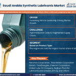 Saudi Arabia Synthetic Lubricants Market Research Report Forecast (2025-2030)