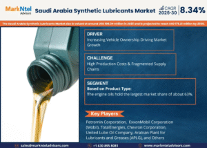 Saudi Arabia Synthetic Lubricants Market Research Report Forecast (2025-2030)