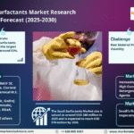 Saudi Surfactants Market Research Report Forecast (2025-2030)