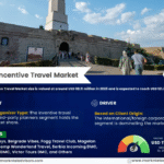 Serbia Incentive Travel Market Research Report Forecast (2025-2030)