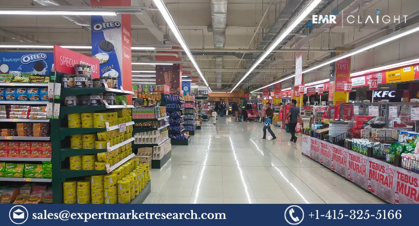 Europe Retail Market