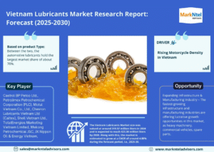Vietnam Lubricants Market Research Report Forecast (2025-2030)