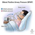 Why IPTV Subscription Services Are in High Demand Worldwide?