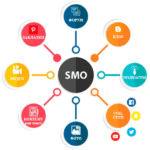 SMO Services in the USA