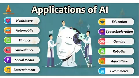 Creative Applications of Generative AI Beyond Chatbots