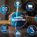 digital marketing agency in uk
