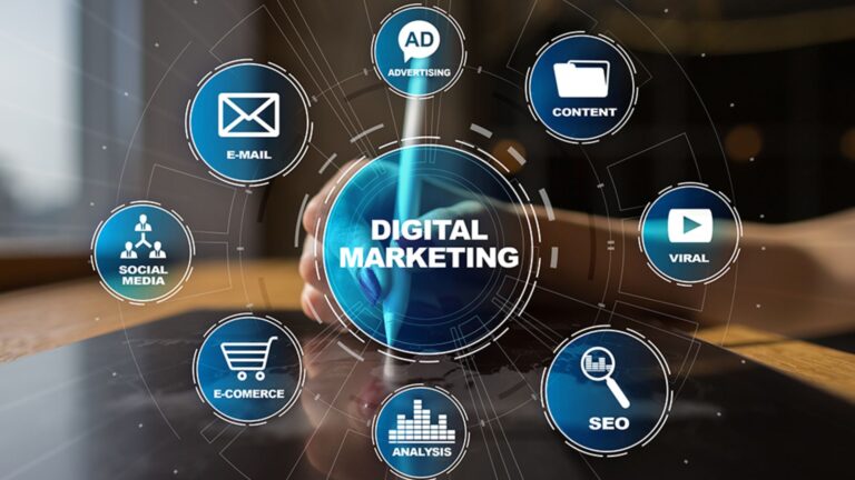 digital marketing agency in uk