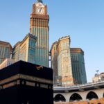 Cheap and Affordable Umrah Packages 2025 from USA
