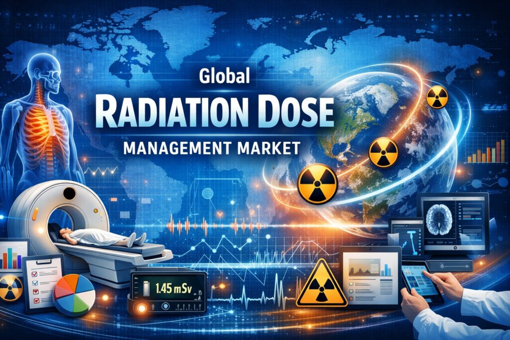 Why Radiation Dose Management Is Becoming Essential in Modern Healthcare