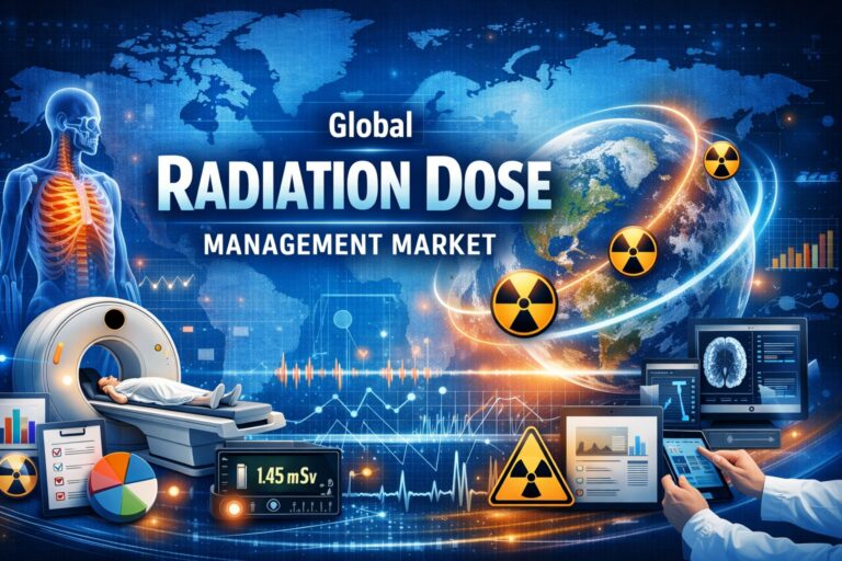 Why Radiation Dose Management Is Becoming Essential in Modern Healthcare