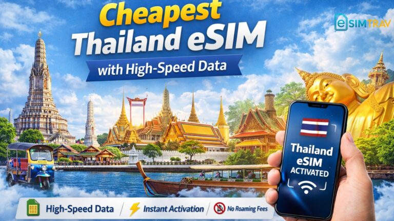 Cheapest Thailand eSim