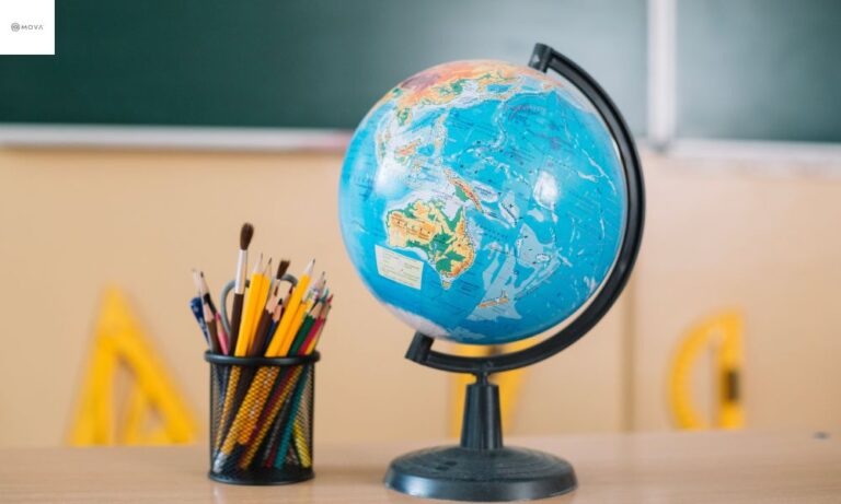 Rotating Desk Globes