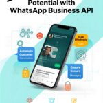 WhatsApp Business API