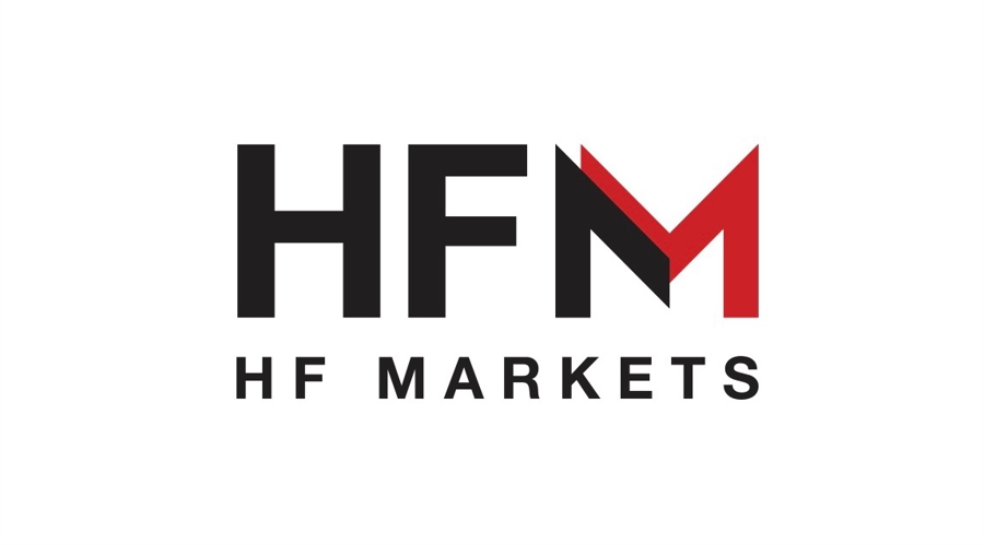 hfm markets