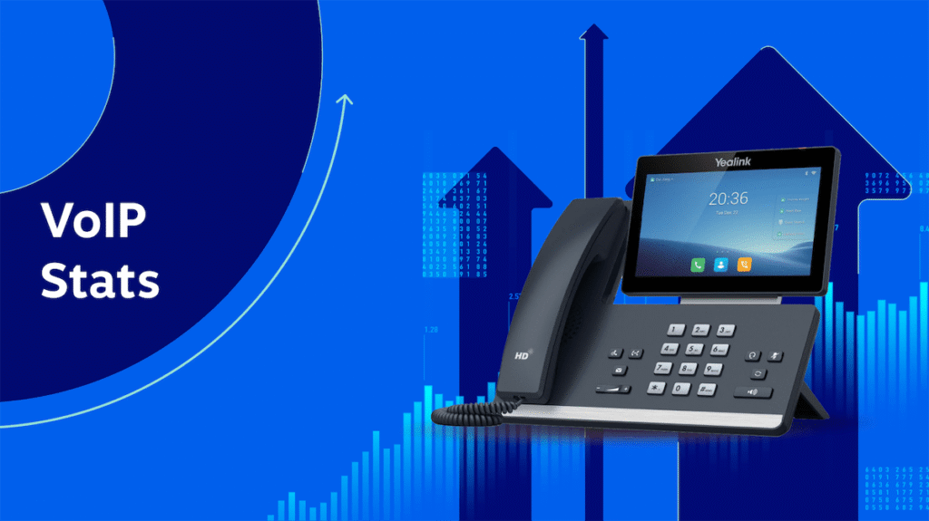 VoIP Phone Service