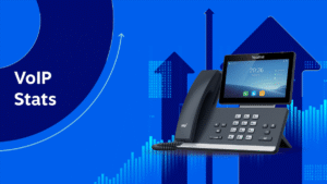 VoIP Phone Service