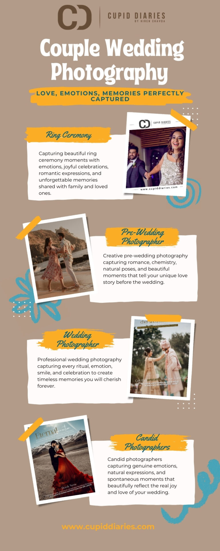 Best Couple Wedding Photography in Ahmedabad, India – Cupid Diaries