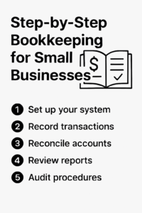 Bookkeeping