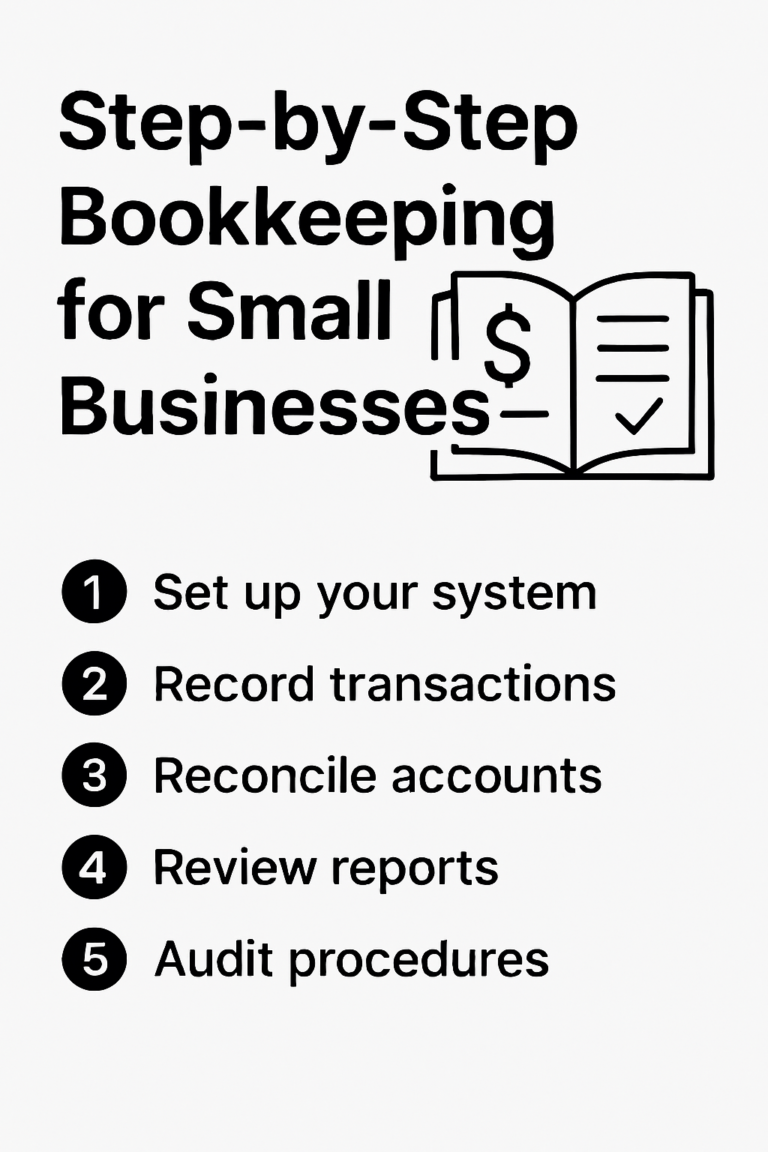 Bookkeeping