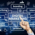Digital Marketing Strategy Template