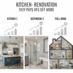 Kitchen vs Bathroom vs Full Home Renovation: Which Pays Off More