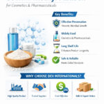 Premium Quality Sodium Methyl Paraben for Cosmetics and Pharmaceuticals Dev Internationals