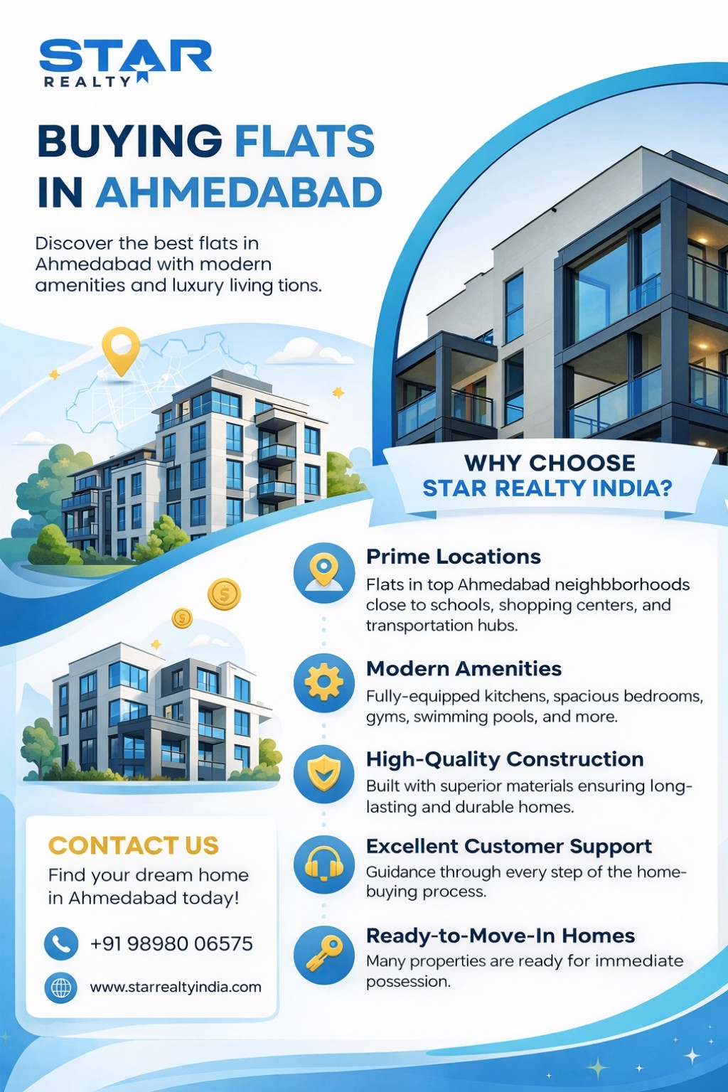 Top Flats in Ahmedabad with Modern Amenities – Browse with Star Realty India