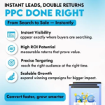ppc campaign management services
